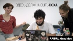 Редакция издания DOXA (в центре Армен Арамян)