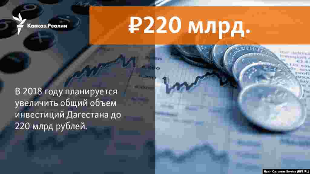 06.02.2018 // В 2018 году планируется увеличить общий объем инвестиций Дагестана до 220 млрд. рублей. &nbsp; 