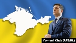 Владимир Зеленский, Президент Украины