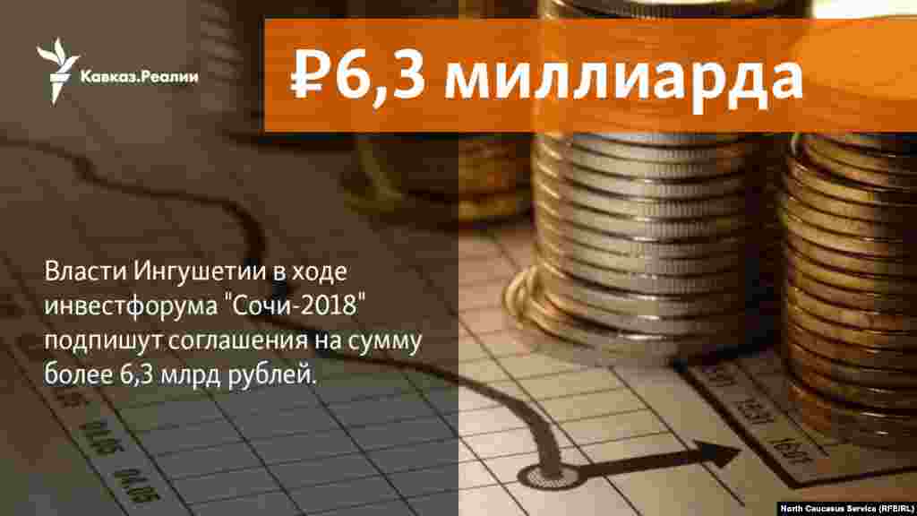 02.02.2018 //&nbsp;Власти Ингушетии в ходе инвестфорума &quot;Сочи-2018&quot; подпишут соглашения на сумму более 6,3 млрд рублей.