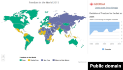 Свободы в разных странах мира. Из отчета Freedom House за 2015 год