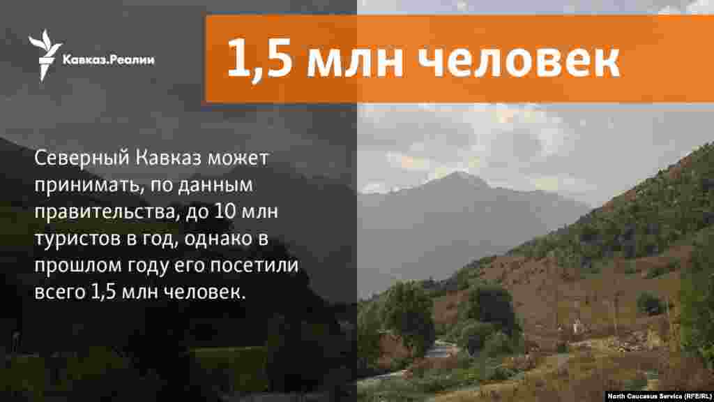 29.11.2017 //&nbsp;Северный Кавказ может принимать, по данным правительства, до 10 млн туристов в год, однако в прошлом году его посетили всего 1,5 млн человек. При этом финансирование из федерального бюджета выросло с 43 млн руб. в 2012 году до 270 млн в 2018 году.